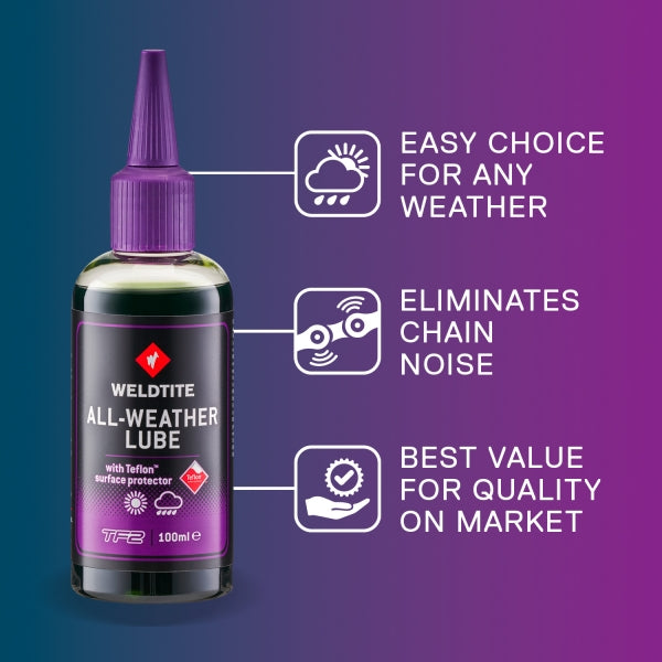 WELDTITE ALL-WEATHER LUBE – voiteluaine joka säälle