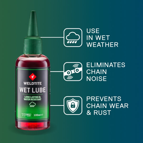 WELDTITE WET LUBE – teflon-voiteluaine märkiin olosuhteisiin